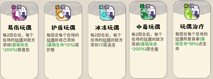 《神宠降临》双属性流派技能介绍(图34) 《神宠降临》双属性流派技能介绍