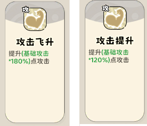 《神宠降临》单属性流派技能介绍(图3) 《神宠降临》单属性流派技能介绍