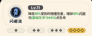 《神宠降临》单属性流派技能介绍(图12) 《神宠降临》单属性流派技能介绍