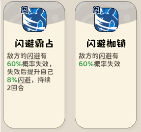 《神宠降临》单属性流派技能介绍(图14) 《神宠降临》单属性流派技能介绍