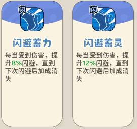 《神宠降临》单属性流派技能介绍(图17) 《神宠降临》单属性流派技能介绍