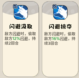 《神宠降临》单属性流派技能介绍(图15) 《神宠降临》单属性流派技能介绍