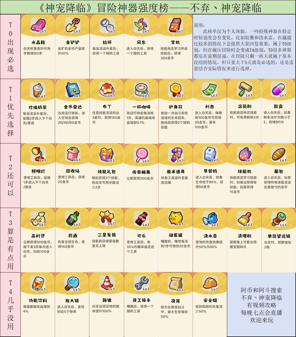 《神宠降临》冒险模式玩法介绍(图5) 《神宠降临》冒险模式玩法介绍