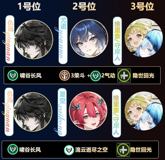 《鸣潮》仇远配队推荐(图3) 《鸣潮》仇远配队推荐(图3)