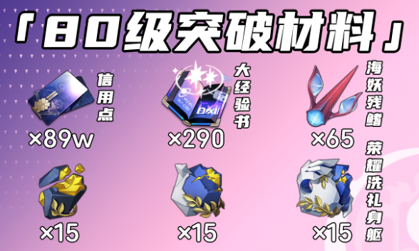 崩坏星穹铁道昔涟养成材料汇总1 崩坏星穹铁道昔涟养成材料汇总1