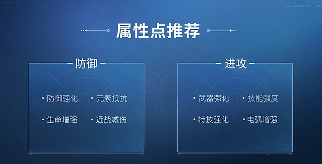 命运群星玄威神器属性点搭配推荐2 命运群星玄威神器属性点搭配推荐2