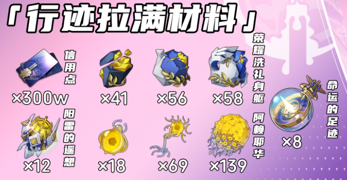 崩坏星穹铁道昔涟养成材料汇总2 崩坏星穹铁道昔涟养成材料汇总2