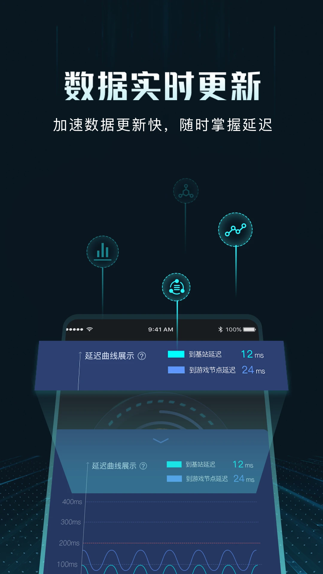 
GoLink加速器app