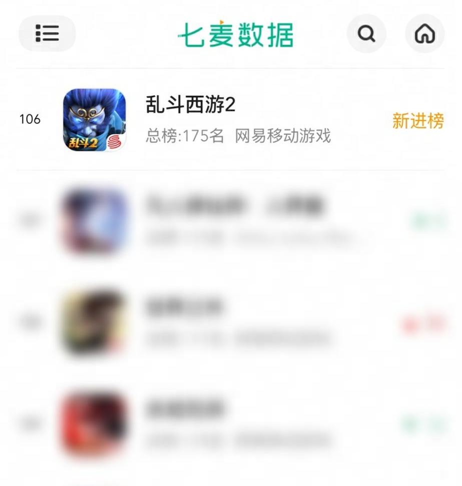 经典IP如何永葆青春?《乱斗西游2》用十一年长跑与iOS畅销榜佳绩给出答案(图1) 经典IP如何永葆青春?《乱斗西游2》用十一年长跑与iOS畅销榜佳绩给出答案