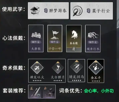 燕云十六声强势流派选择推荐1 燕云十六声强势流派选择推荐1