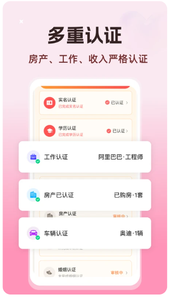 知心婚恋(图2)