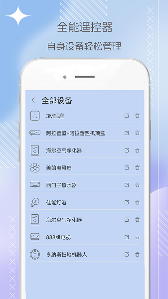电视机顶盒遥控器(图3)