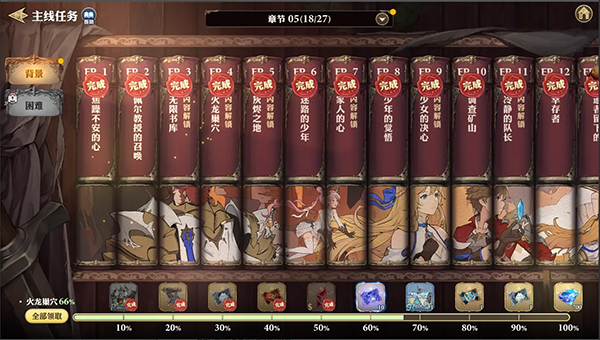 剑与骑士团 官服(图1)