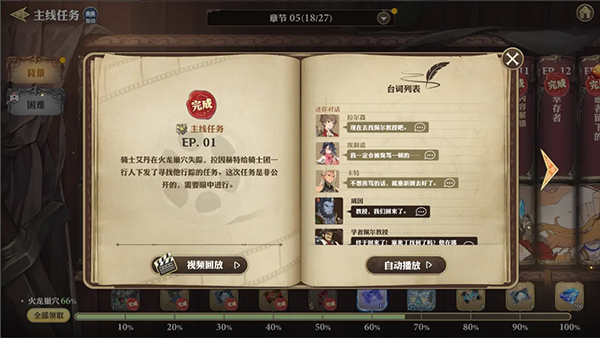 剑与骑士团 官服(图2)