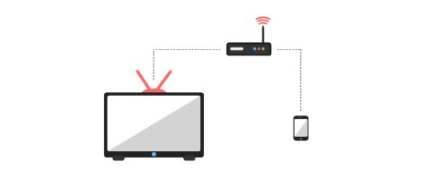 风信追剧 正版安卓版(图2) 风信追剧 正版安卓版(图2)