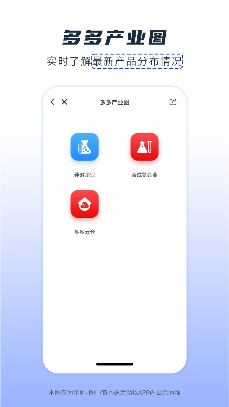 
玻多多app