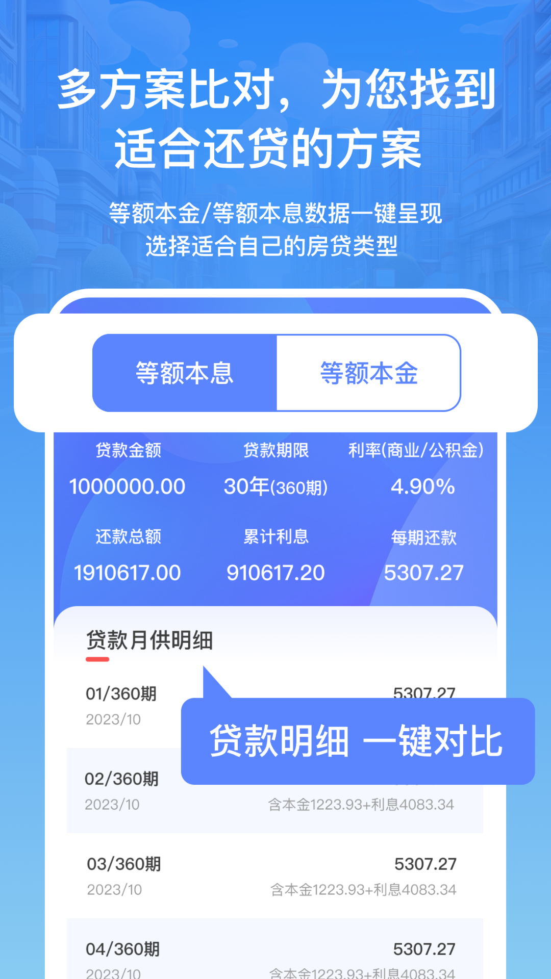 
房贷利率lpr速算专家