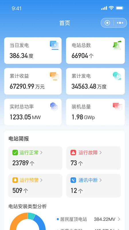 
点点云智慧能源