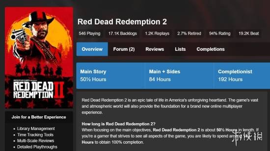 博主用历代预测GTA6：海量支线将让游戏总时长创新高(图3)