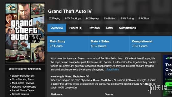 博主用历代预测GTA6：海量支线将让游戏总时长创新高(图2)