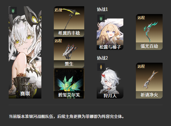 二重螺旋赛琪阵容推荐1