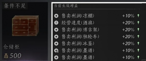 燕云十六声鲮货郎经营增益效果获取攻略4