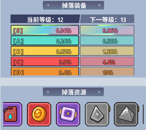 生存大作战 2025最新版(图3)