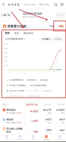 灯塔专业版app预售查看方法