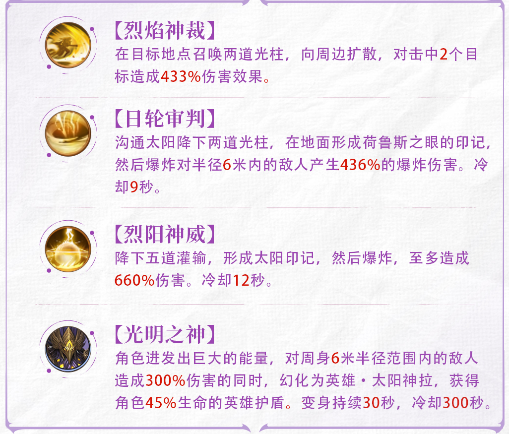 万象图录太阳神介绍1