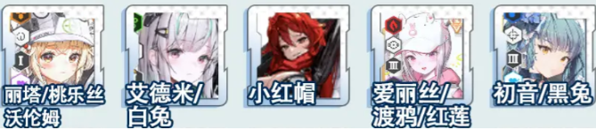 胜利女神新的希望小红帽阵容搭配推荐1