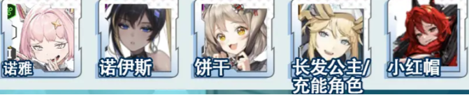 胜利女神新的希望小红帽阵容搭配推荐3