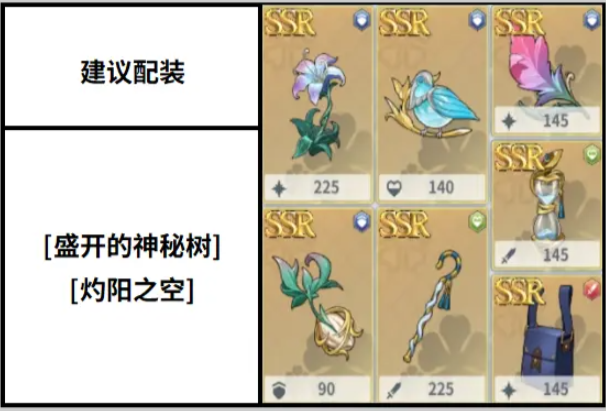 黑色四叶草魔法帝之道利尔装备词条选择推荐1