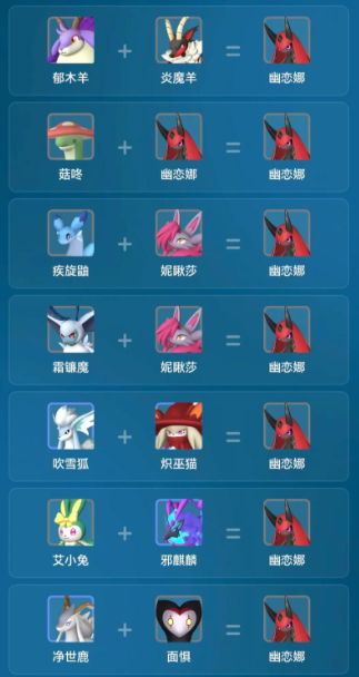 幻兽帕鲁幽恋娜配种公式分享