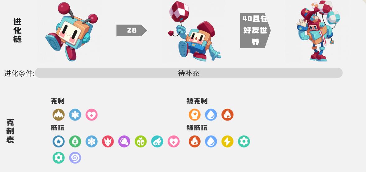 《洛克王国：世界》机械方方培养攻略(图5)