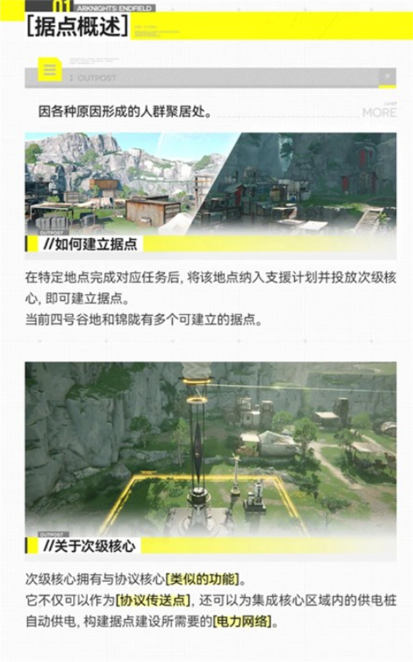 《明日方舟：终末地》基础建设功能一览
