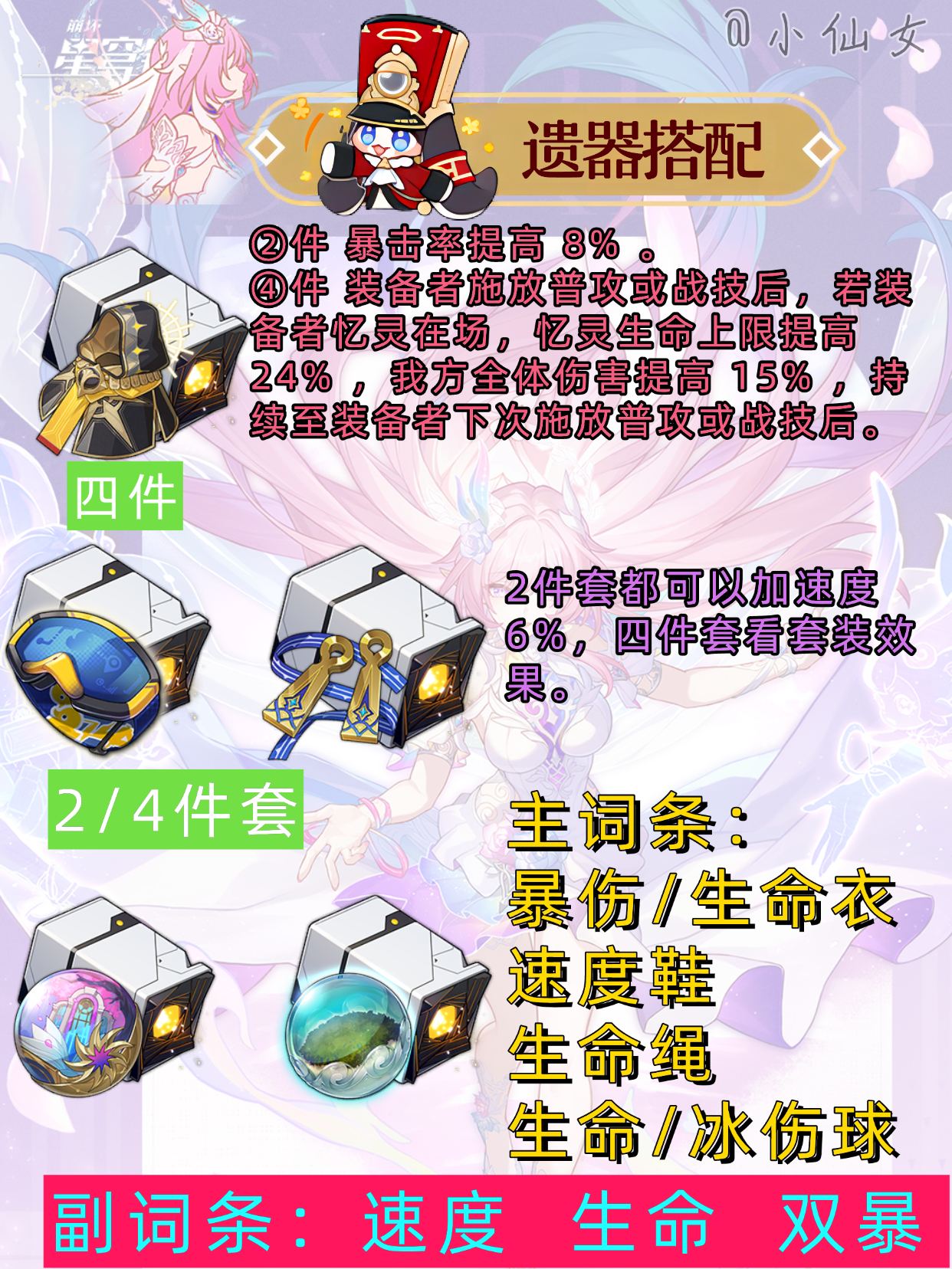 《崩坏星穹铁道》昔涟角色培养攻略