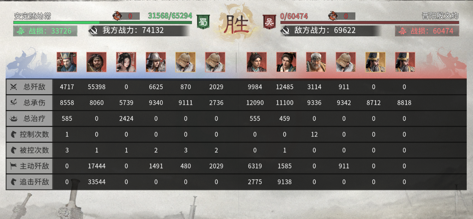 《三国：天下归心》雷电法王增伤队推荐