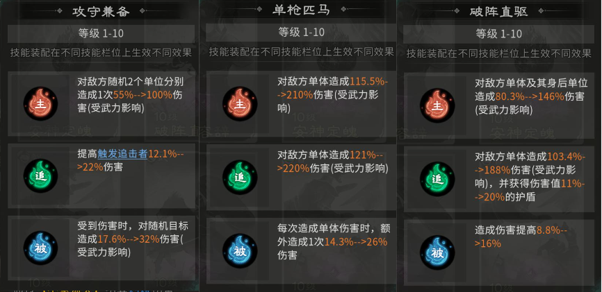 《三国：天下归心》运筹决胜玩法介绍