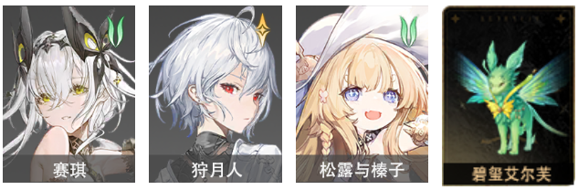 二重螺旋狩月人阵容搭配推荐1