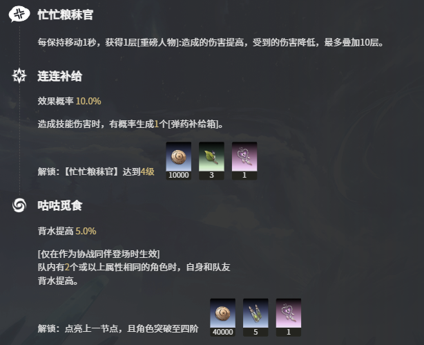 二重螺旋松露和榛子技能强度一览(图6)