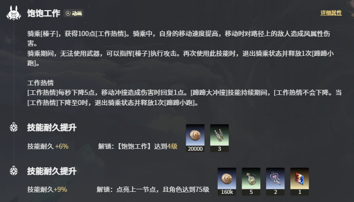 二重螺旋松露和榛子技能强度一览(图5)