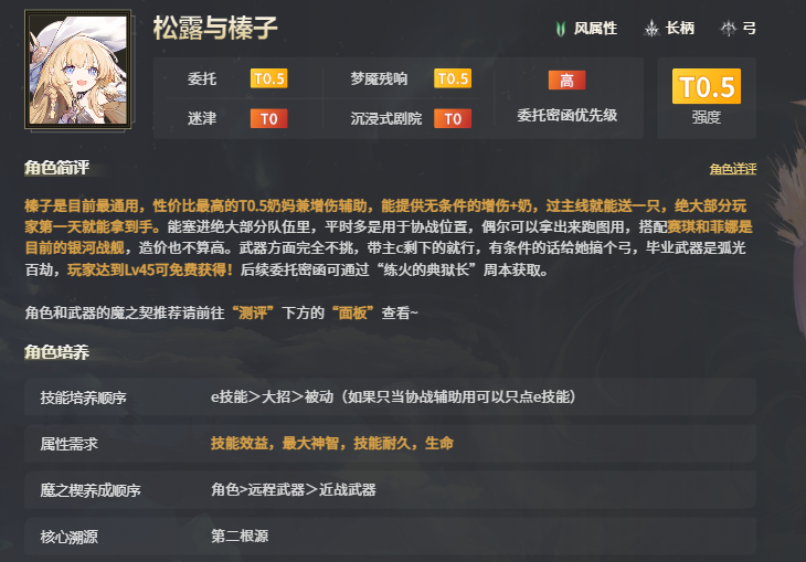 二重螺旋松露和榛子技能强度一览(图3)