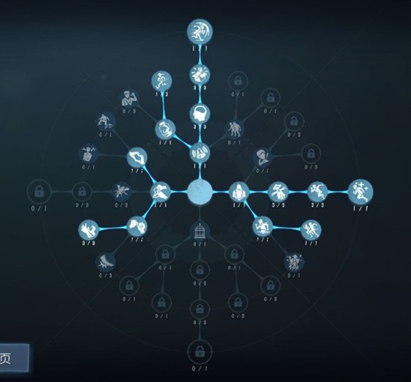 瞬息万变《第五人格》【求生者-火灾调查员】基础攻略新鲜出炉