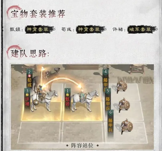 《三国：天下归心》赛脸队搭配推荐(图4)