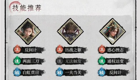 《三国：天下归心》小鸡队搭配推荐(图3)