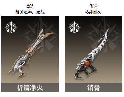 二重螺旋狩月人武器选择推荐1