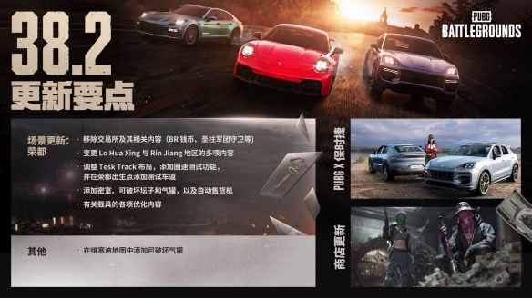 《PUBG》携手保时捷，开启备战寒冬计划(图1)