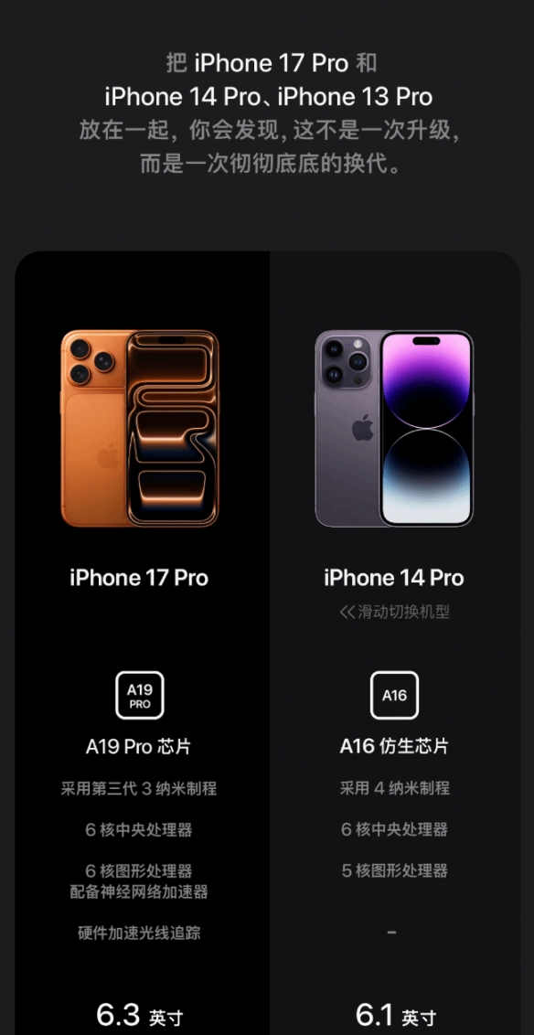 苹果喊话“钉子户”换手机：1314 不如现在就17吧！(图3)