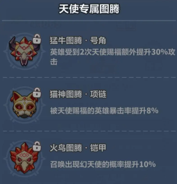 永远的蔚蓝星球天使图腾搭配推荐