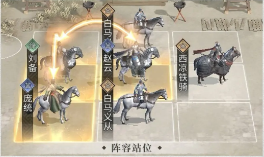 三国天下归心凤凰枪阵容搭配推荐2